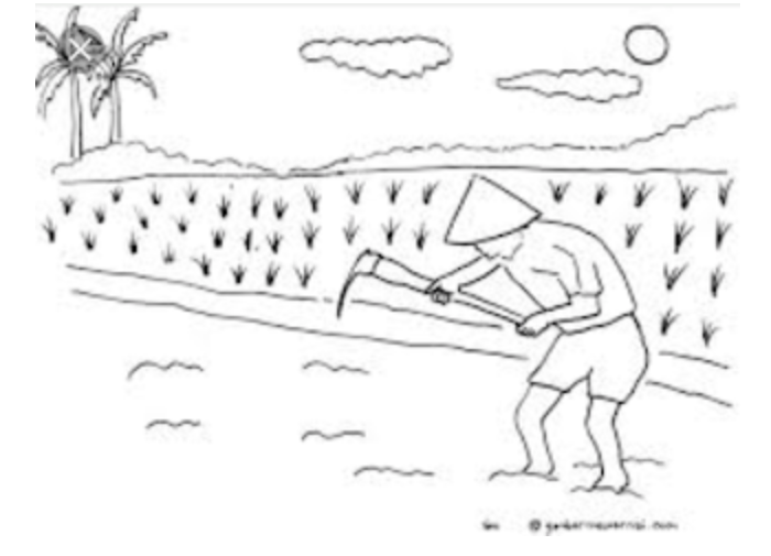 Cukupkanlah Dirimu Dengan Apa Yang Ada Saat Ini